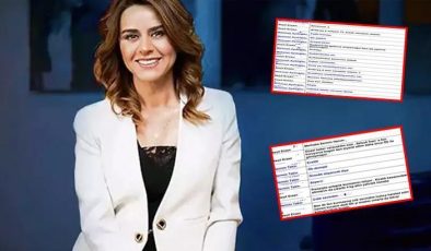 Seçil Erzan’ın telefonundan yeni detaylar ortaya çıktı! İşte bilirkişi raporundaki konuşmalar
