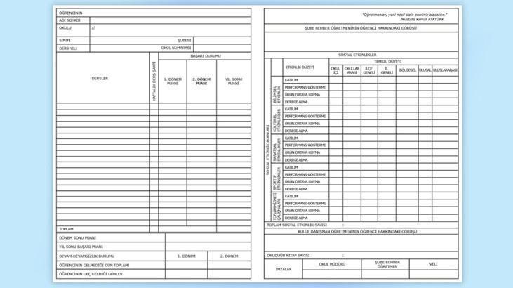 MEB duyurdu! Öğrencilere yeni karneler dağıtılacak