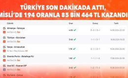 Türkiye son dakikada attı, Misli’de 194 oranla 85 bin 464 TL kazandı!
